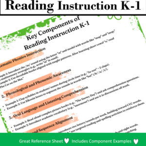 Color-coded guide highlighting key components of K-1 reading instruction.
