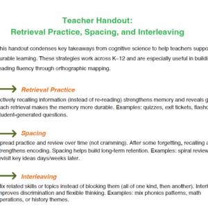 Teacher Handout: Retrieval, Interleaving & Spacing Practice